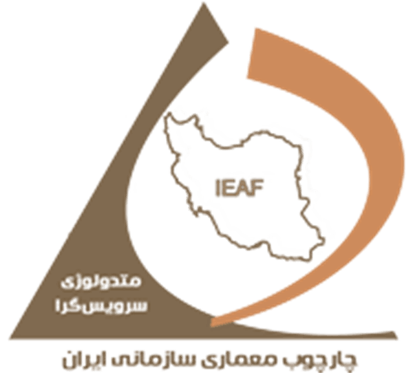 برگزاری دومین جلسه کمیته خبرگان پروژه مدل مرجع خدمات استانی و شهری دولت در استان کرمانشاه