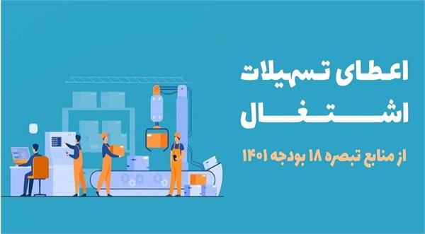 کسب رتبه نخست اداره کل ارتباطات و فناوری اطلاعات استان کرمانشاه در میان دستگاه‌های اجرایی استان