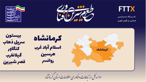 انعقاد قرارداد پروژه فیبرنوری منازل و کسب و کارها در نهمین شهرستان استان کرمانشاه